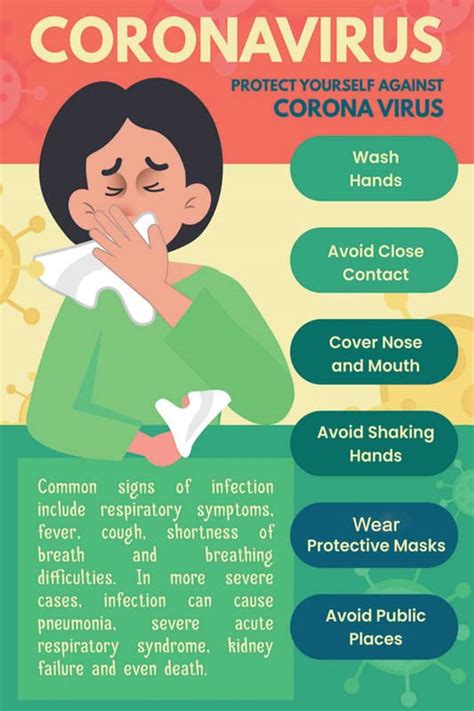 Relesh Infomedia Coronavirus Wall Poster|Poster For Public Places ...