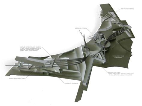 Image result for Spatial Program