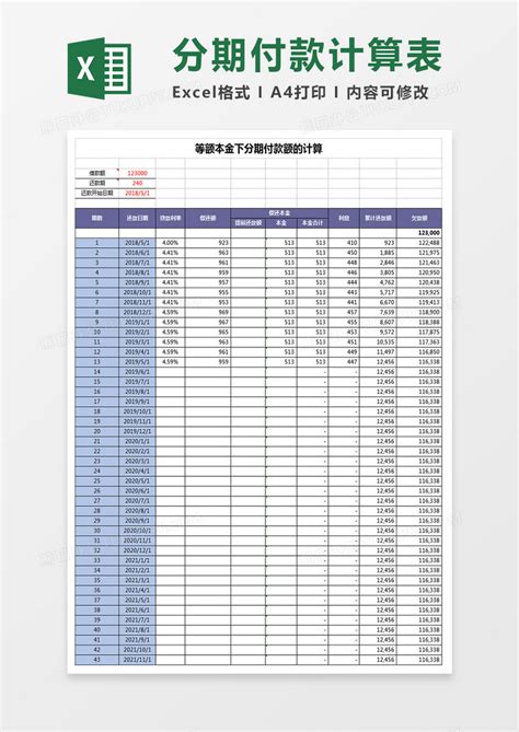 分期付款的计算表Excel模板下载_熊猫办公