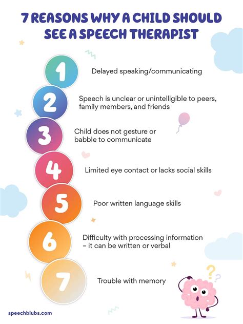 Speech Therapy For Speech Impediment