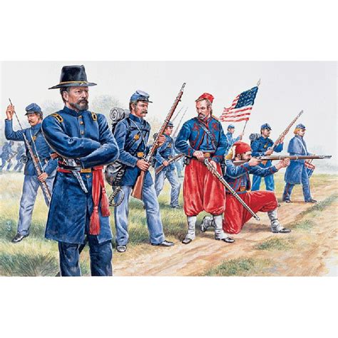 Zouave Civil War