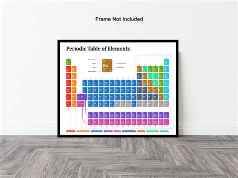Periodic Table Poster Periodic Table of Elements Print Gift for ...