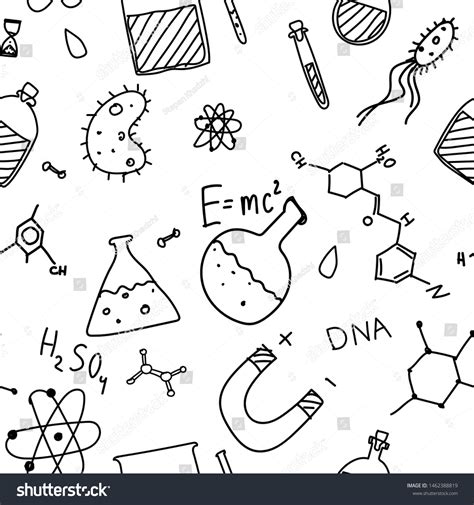 Science-Based Theme 的图像结果