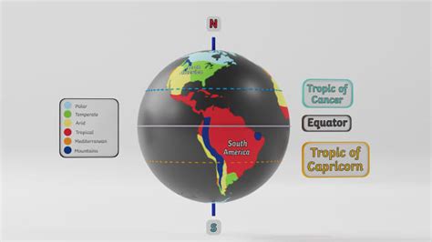 3D Model: Physical Geography - Climate Zones