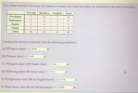 Statistics College Class 的图像结果