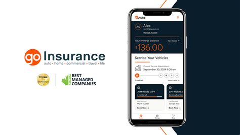 Image result for Go Auto Insurance Phone Number