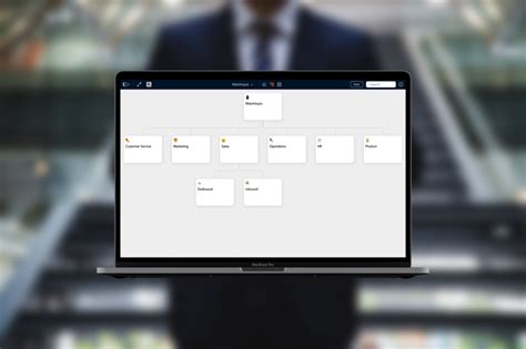 Image result for Resource Management System App GUI