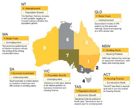 Image result for Australia Python Coding