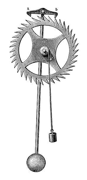 Image result for Pendulum Drawing Machine