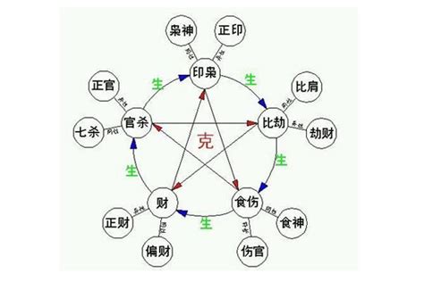 你一生的财富在哪里？如何才能逆袭成功？ - 哔哩哔哩