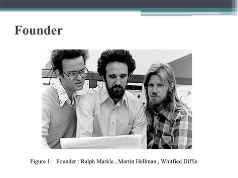 Diffie-Hellman Algorithm 的图像结果