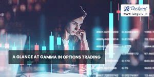 A glance at gamma in options trading