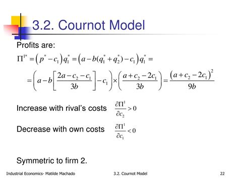 Image result for Cournot Model Explained