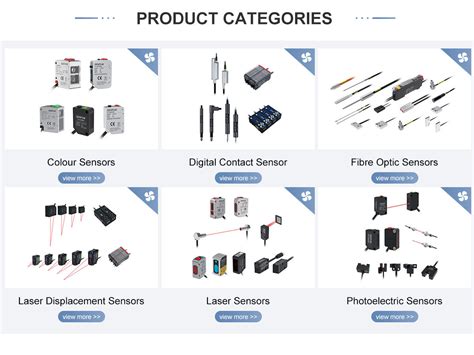 Company Overview - Shenzhen Senpum Electric Co.,ltd.