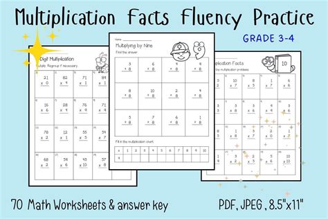 Image result for 2 Digit by 1 Digit Multiplication