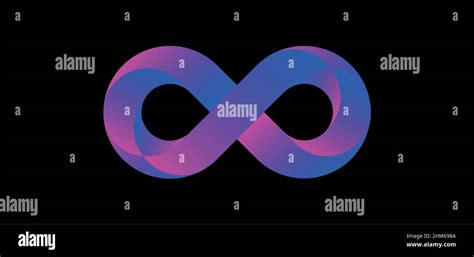 Image result for Infinity Sign for Math
