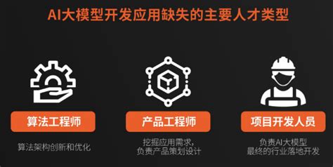 程序员必备：2025年全球AI大模型排名与选择指南_ai排名-CSDN博客