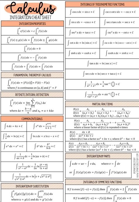 Image result for Machine Learning Model Include Random Forest
