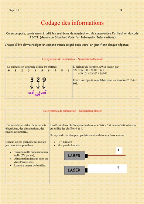 Image result for Codage Informatique