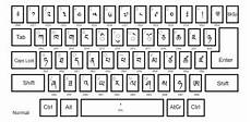 keyboard layout keyboard layout keyboard layout keyboard layout