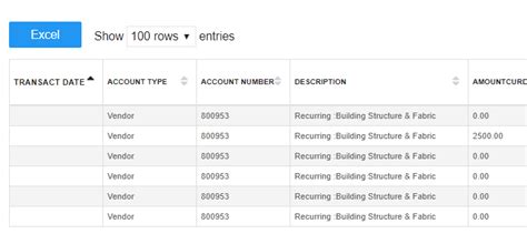 How to Use Excel Using JavaScript 的图像结果