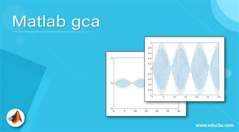 Image result for MATLAB Set GCA XTick