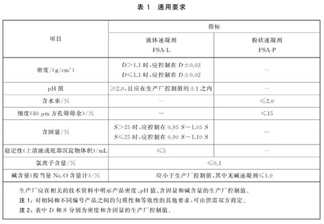 含氯离子污水储罐用什么防腐材料氯离子防腐涂料对金属材料的保护KNM22高分子陶瓷聚合物 - 知乎