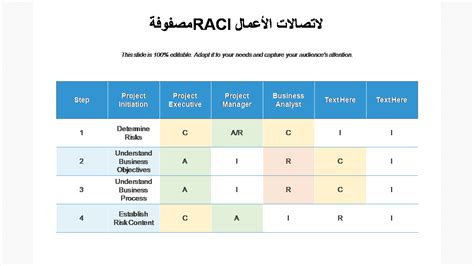 Image result for Code.org Lesson 20 Answers