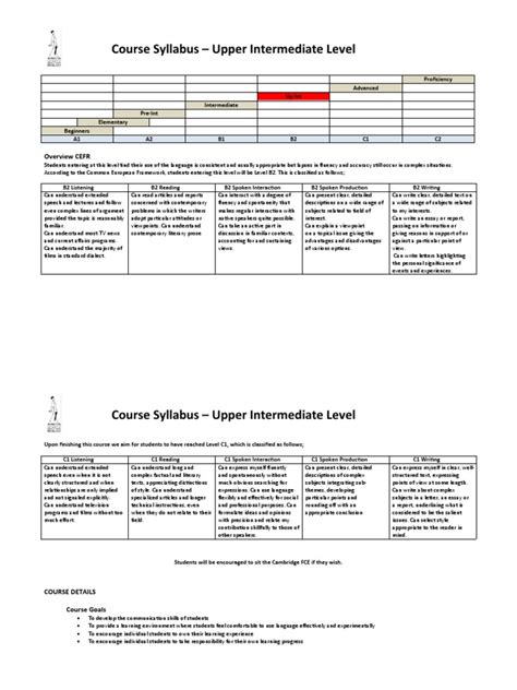 Image result for English Level 5 Course