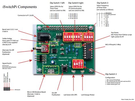 Image result for Raspberry Pi Power Switch