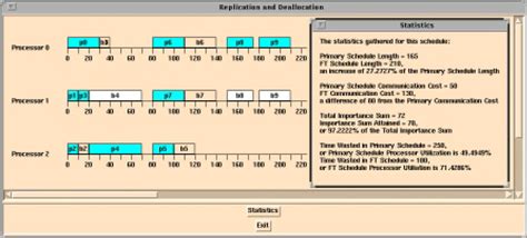Basic Algorithm Python 的图像结果