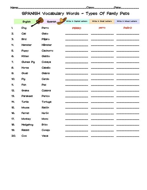 Spanish Pet Vocabulary at Alyssa Wekey blog