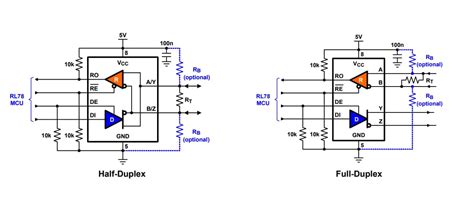 ISL315xE RS-485/RS-422 Differential Transceivers - Renesas | Mouser