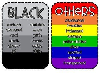 Color Synonyms Writing Posters | Writing posters, Writing, Synonym posters