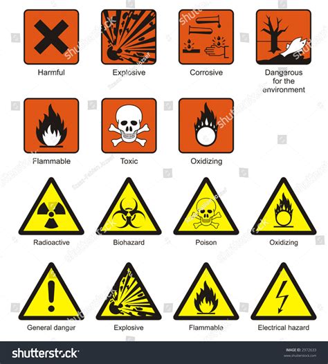 Science Hazard Signs 的图像结果
