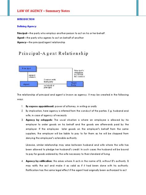 Law of Agency 的图像结果