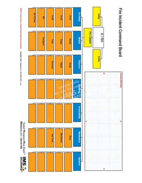 Image result for Incident Command Center Butcher Block Paper