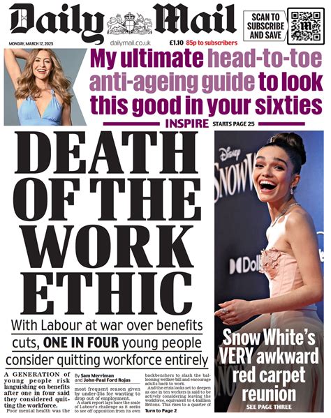 Image result for Daily Mail