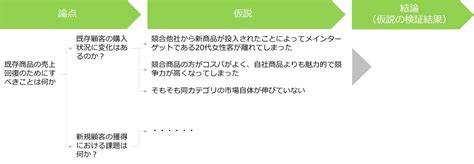 Vocabulary.com Cheats JavaScript 的图像结果