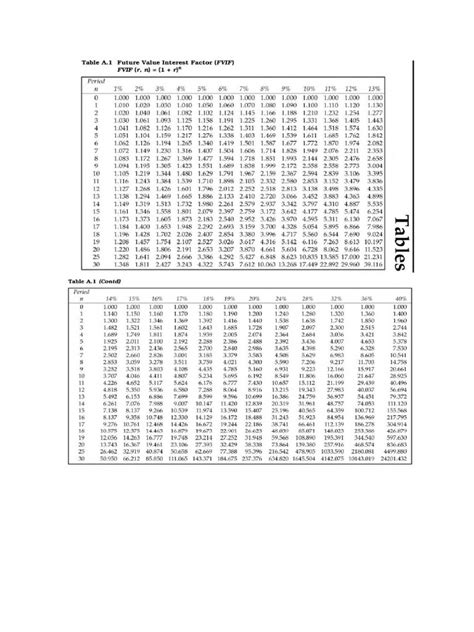 Image result for FV Reference Number