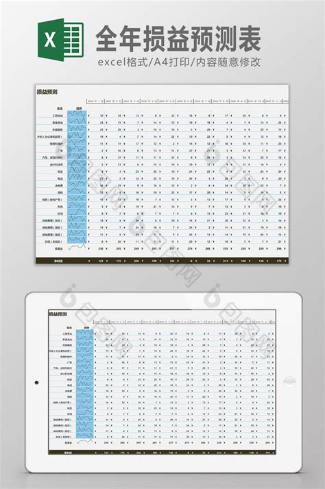 全年损益预测表Excel模板下载-包图网