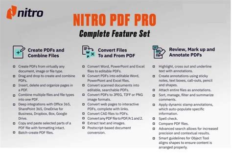 Image result for Nitro PDF Printer