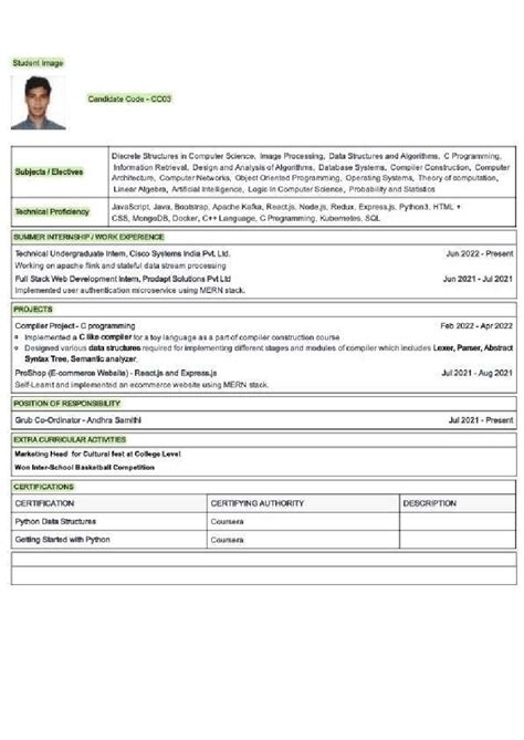 CC03 Discrete Structures & Electives Overview with Experience and ...