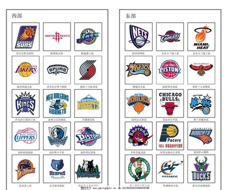 Nba图片logo 的图像结果