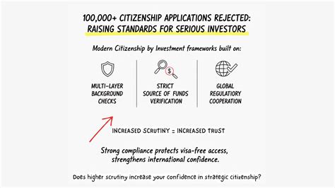 Jus Soli Countries: Nations Offering Citizenship by Birth
