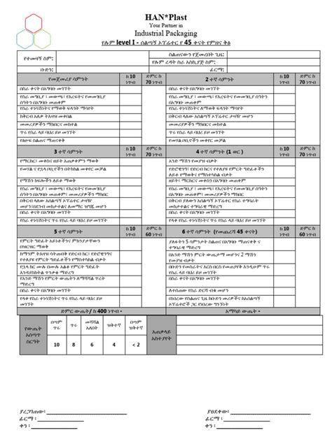 Image result for Level 1 Procedure Checklist