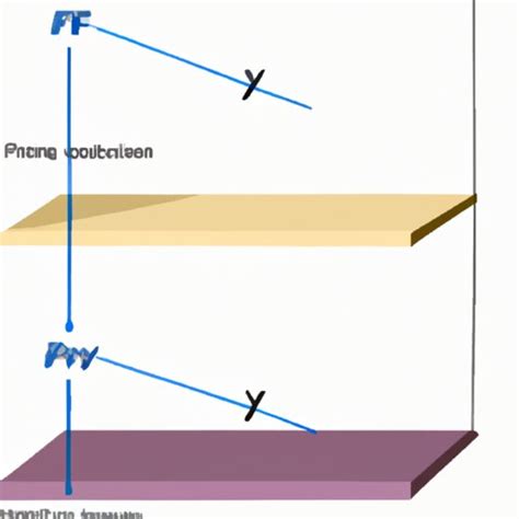 Image result for Physics for Computer Science