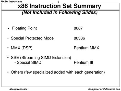 Masm 8086 的图像结果