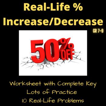 Image result for Math Markup Problems