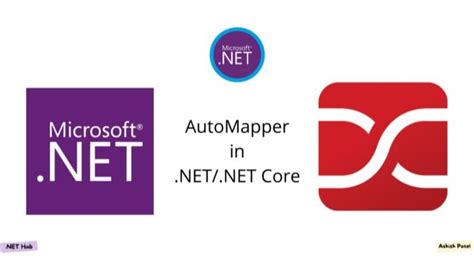 Image result for AutoMapper